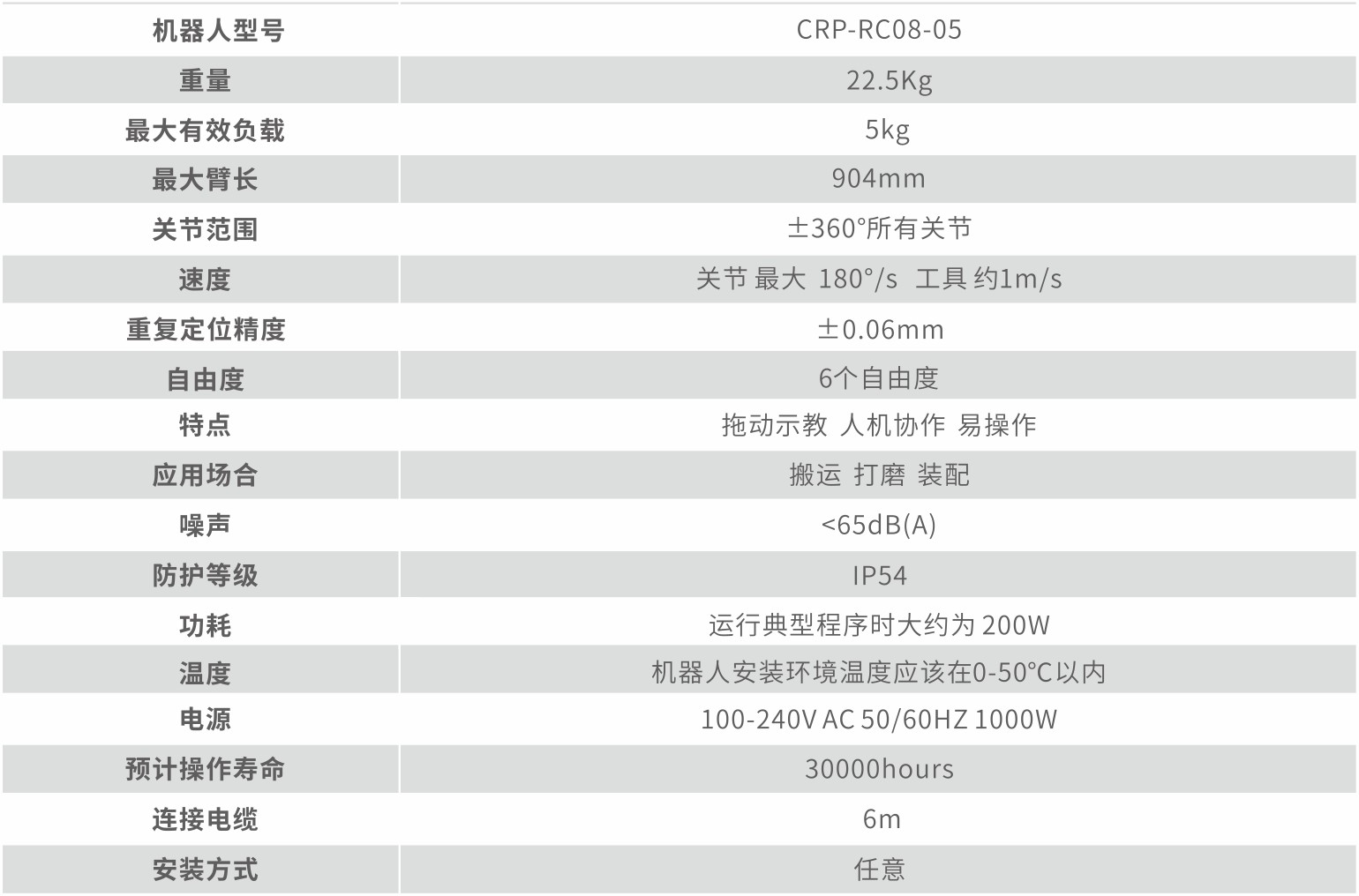 協作機器人.jpg