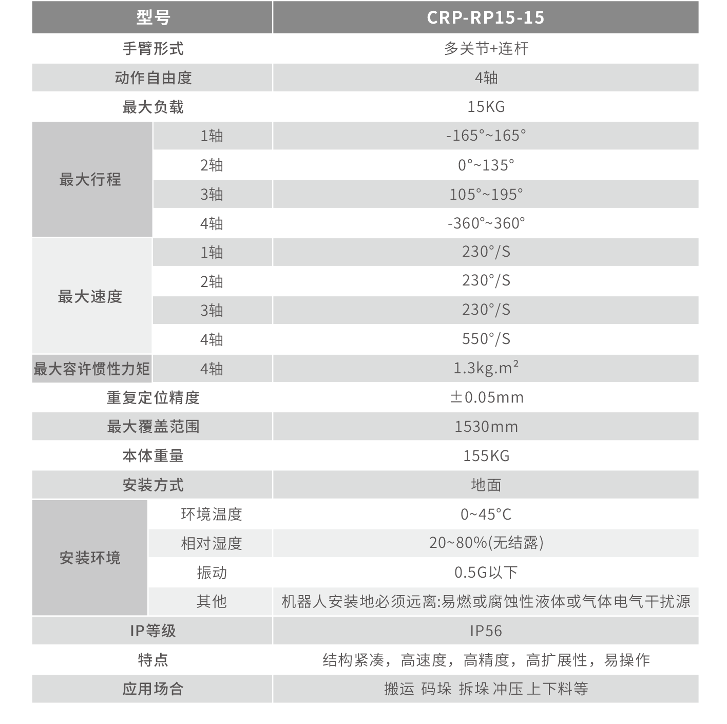 技術參數圖.png