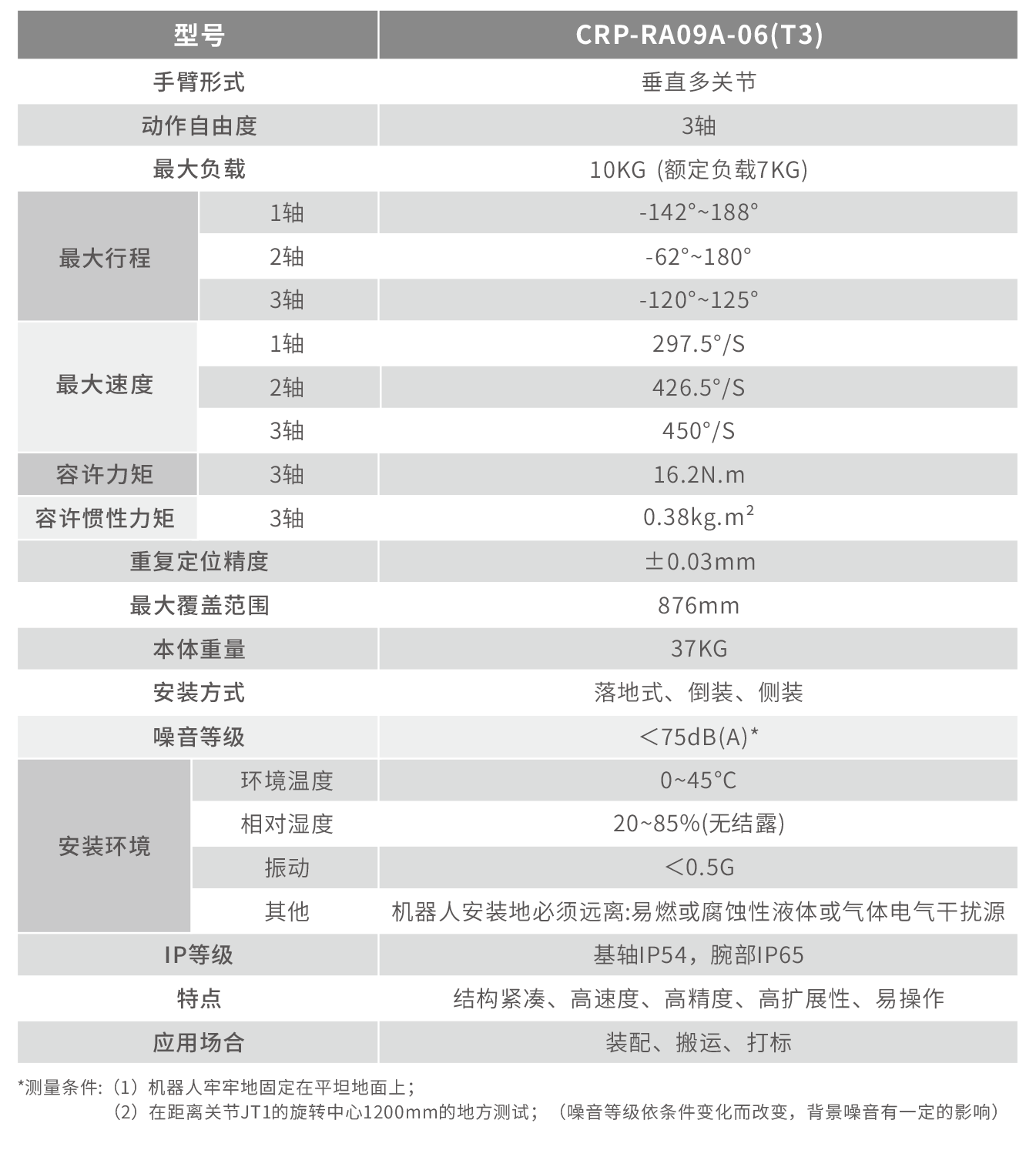 技術參數圖.png